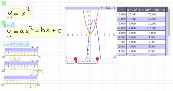 FluidMath Features | Fluidity Software